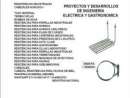 haz click para ver mas detalles de  RESISTENCIAS PARA FREIDORAS ELCTRICAS INDUSTRIALES  FCA 